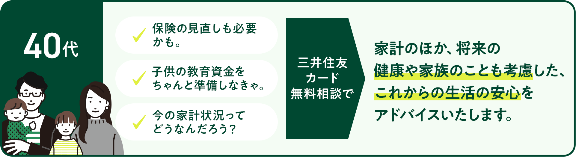 40代 保険の見直しも必要かも。 子供の教育資金をちゃんと準備しなきゃ。 今の家計状況ってどうなんだろう？ 三井住友カード無料相談で家計のほか、将来の健康や家族のことも考慮した、これからの生活の安心をアドバイスいたします。